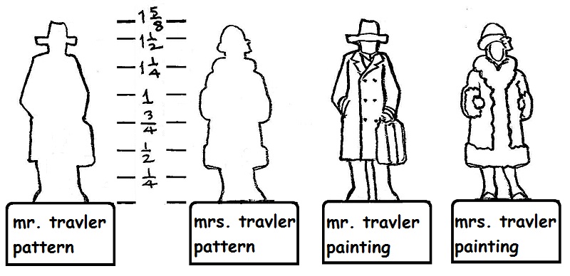 mr and mrs travler.jpeg