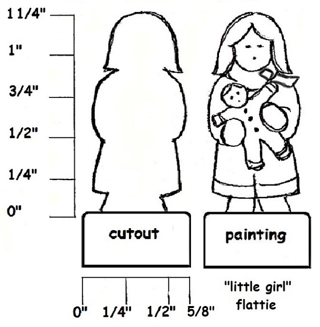 feb-2003-hom-lgh-little-girl-flattie.jpg