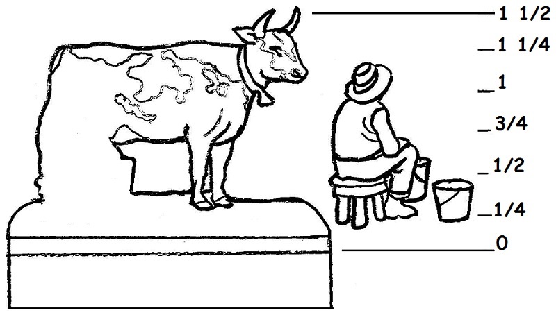 download this free pattern, insert it into a word processing type document and size to the dimension shown...